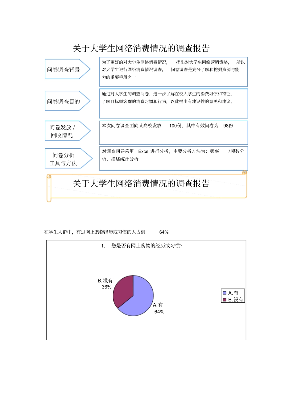 完整版调查问卷数据分析学生类_第1页