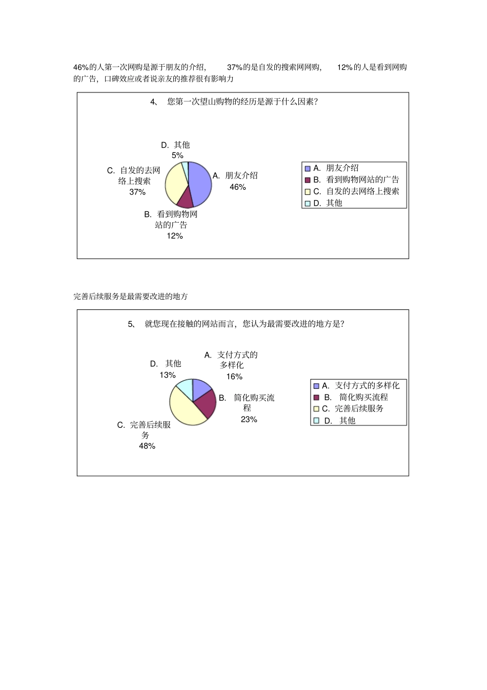 完整版调查问卷数据分析学生类_第3页