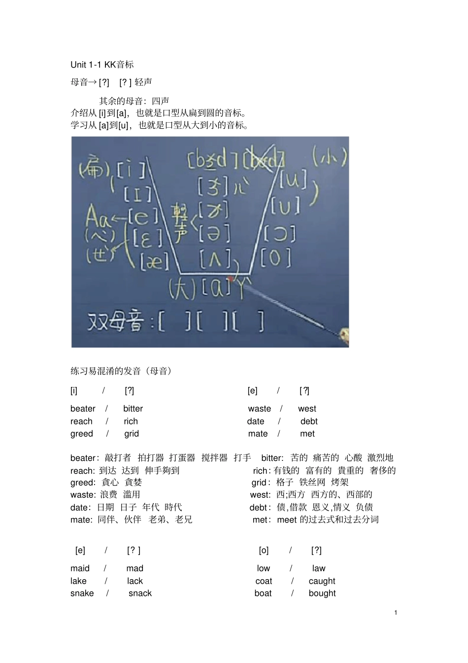 完整版谢孟媛KK音标文档良心出品_第1页
