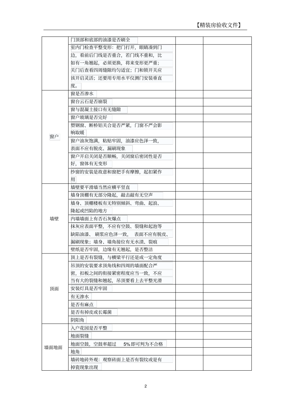 完整版超实用精装房验收一览表文档良心出品_第2页