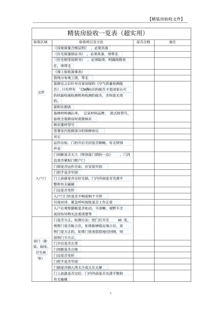 完整版超实用精装房验收一览表文档良心出品