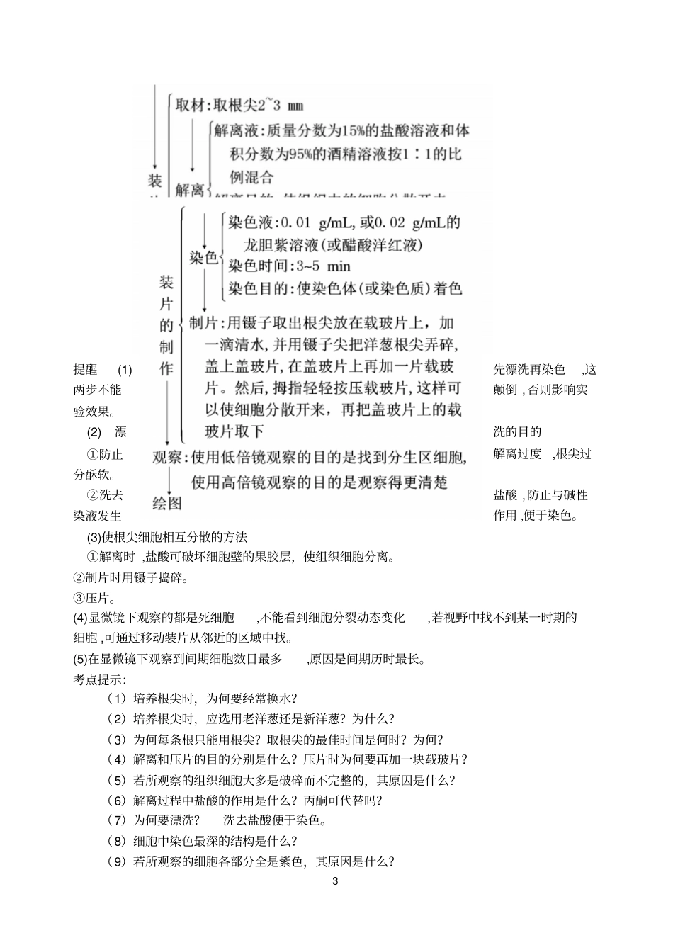 完整版超详细高中生物试验总结文档良心出品_第3页