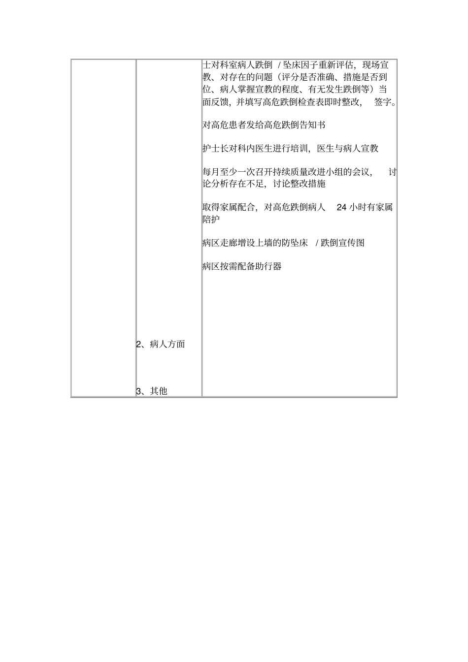 完整版跌倒坠床持续改进_第2页