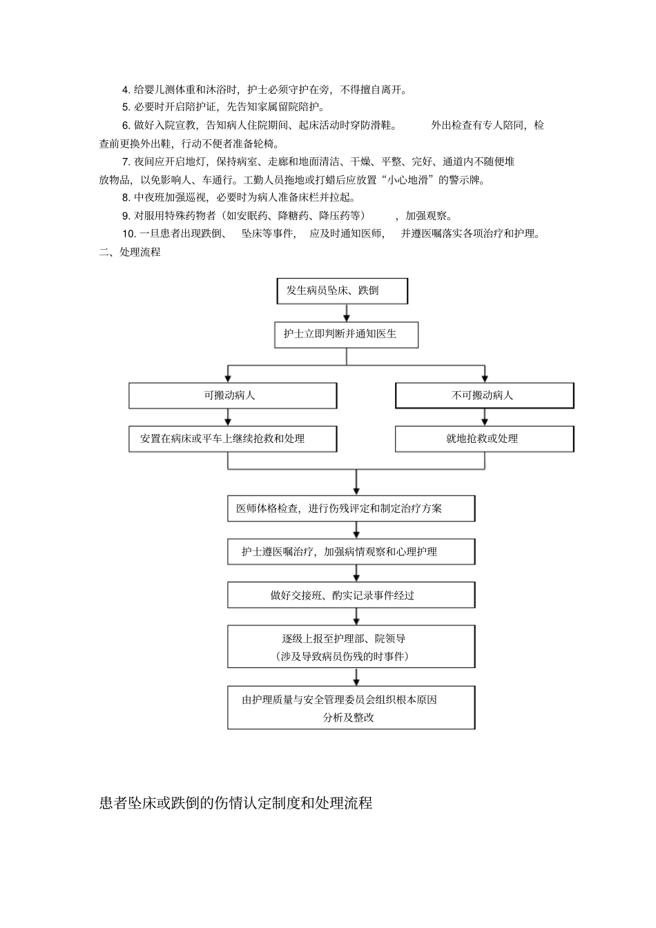 完整版跌倒、坠床的管理制度_第2页