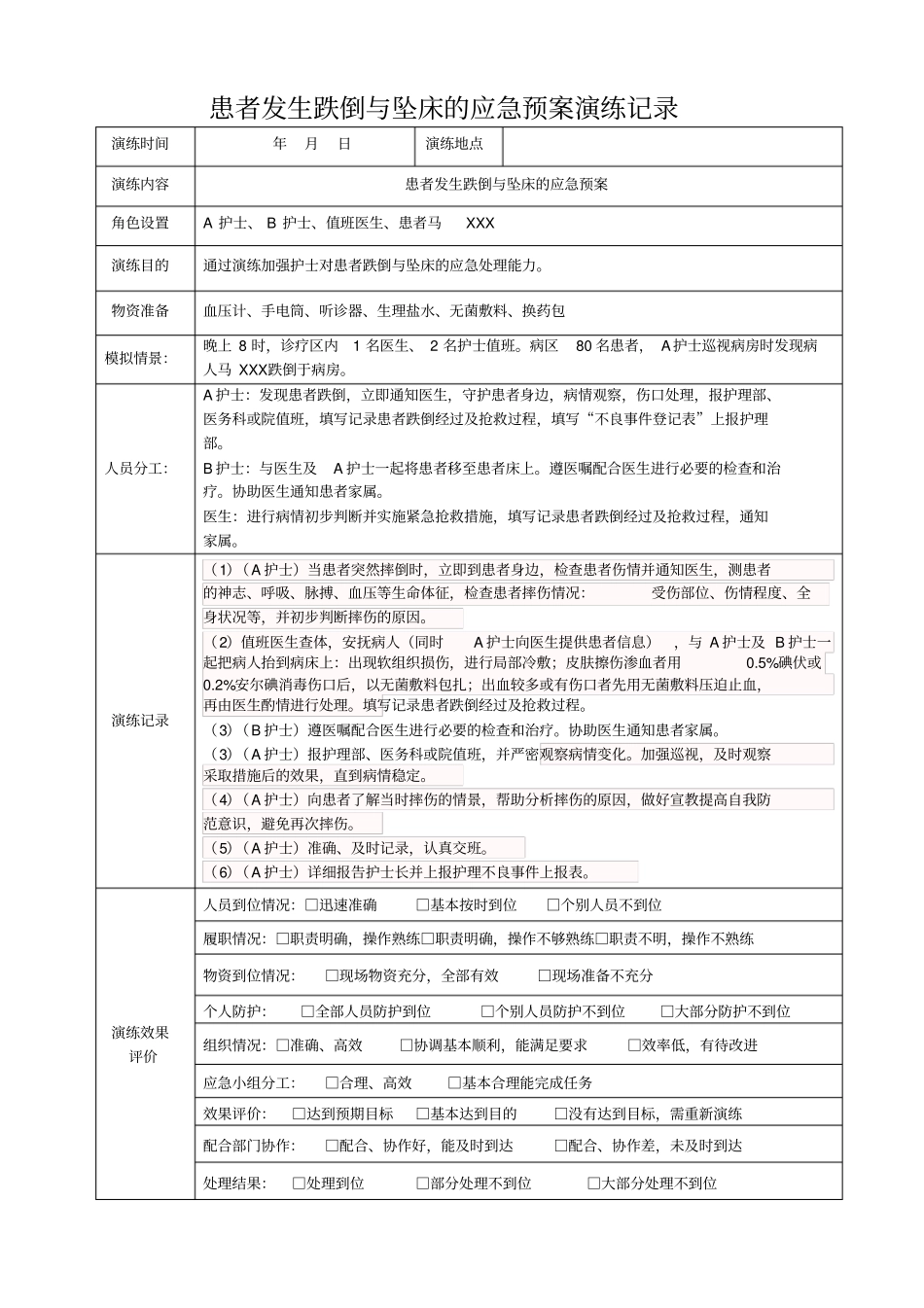 完整版跌倒护理应急预案演练记录_第1页
