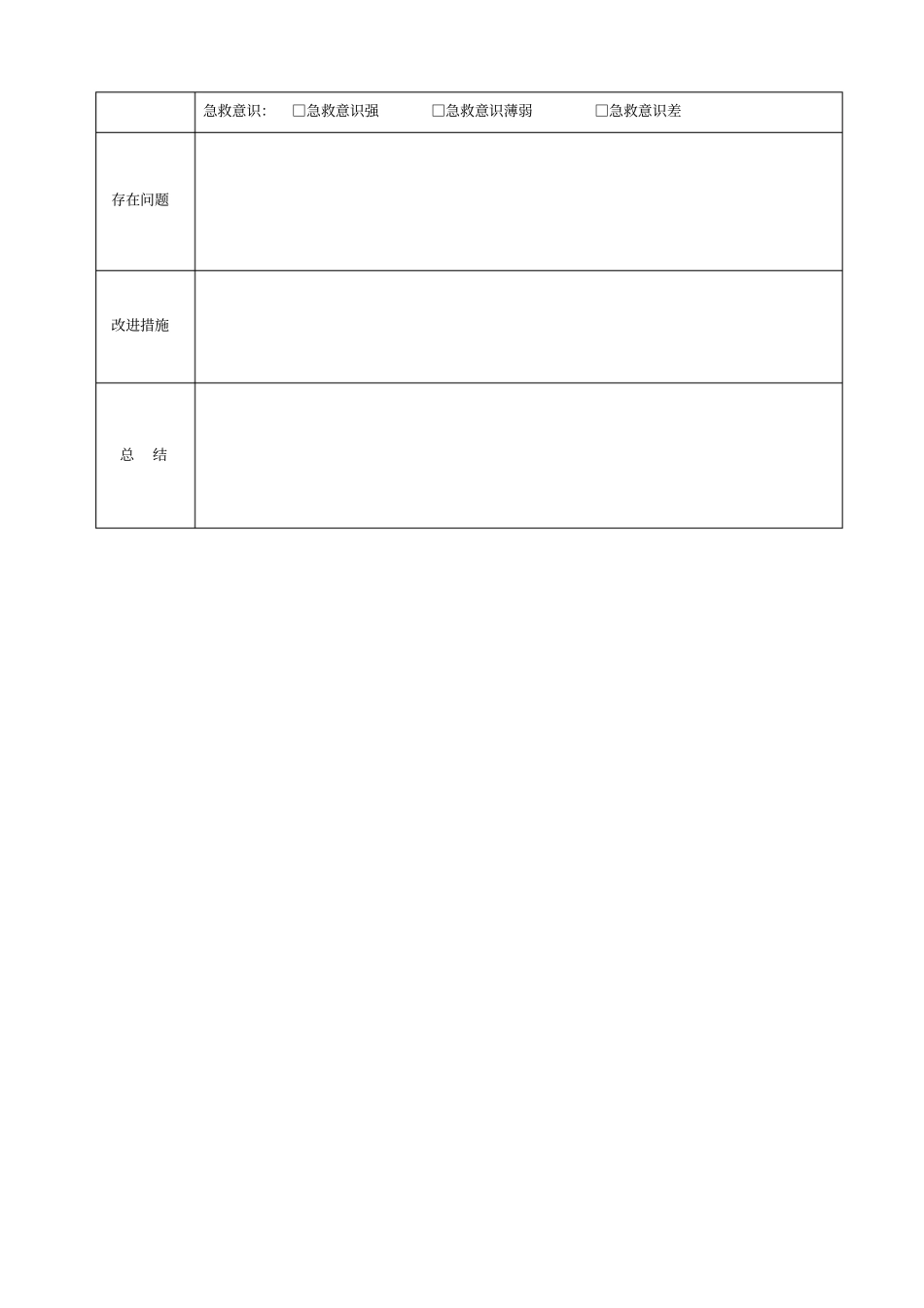 完整版跌倒护理应急预案演练记录_第2页