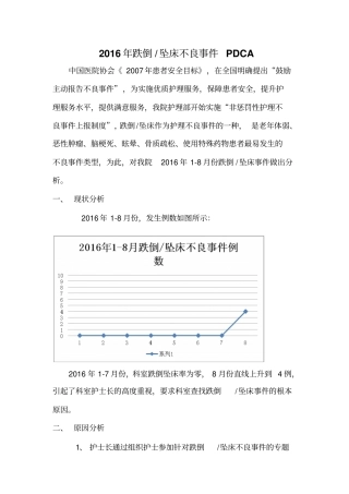 完整版跌倒、坠床的PDCA文档良心出品