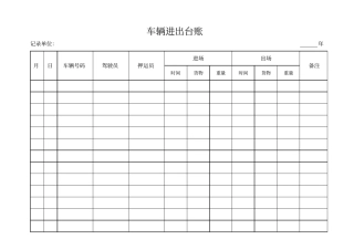 完整版车辆进出台账