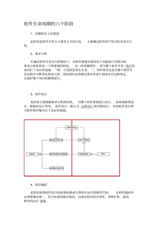 完整版软件生命周期的六个阶段