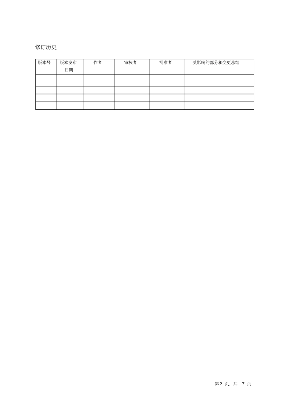 完整版软件系统性能测试总结报告模板,推荐文档_第2页