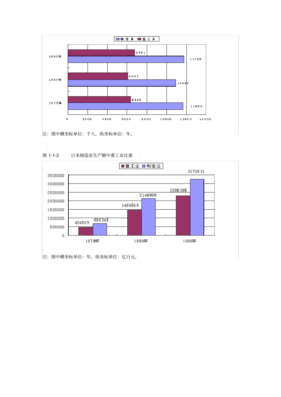 完整版近代史_第2页