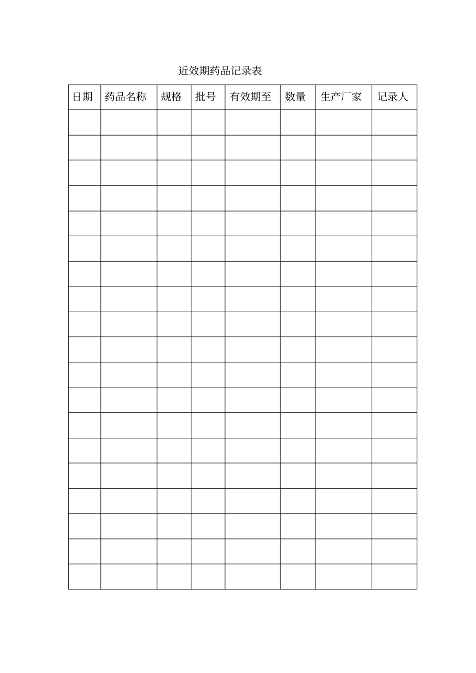 完整版近效期药品记录表_第1页