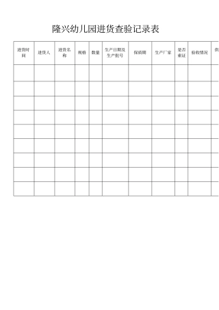 完整版进货查验记录表