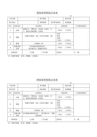 完整版进货检验记录表