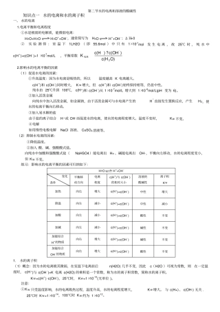 完整版选修4水的电离和溶液的酸碱性知识点总结详细,推荐文档