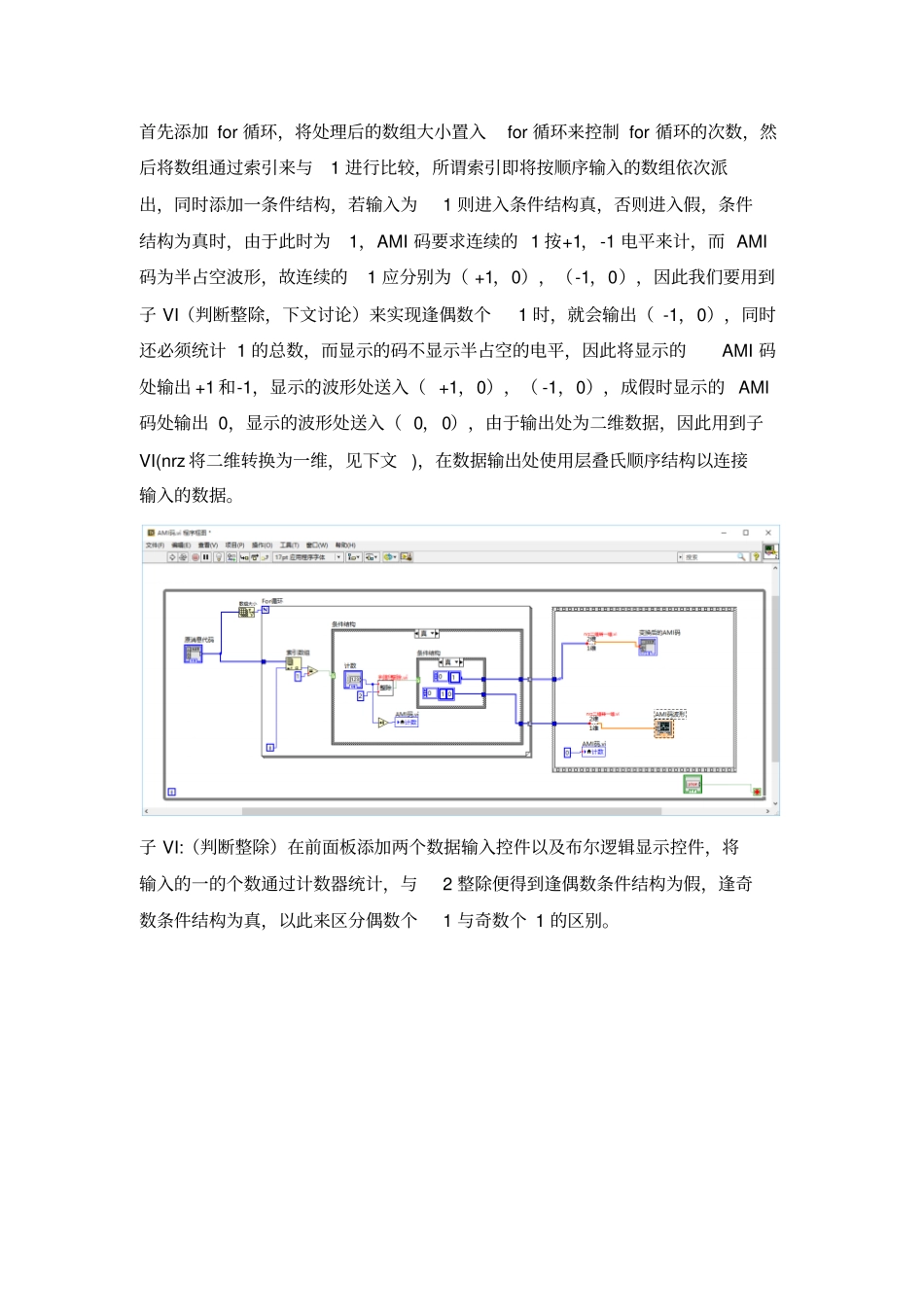 完整版通信原理labview试验报告_第3页