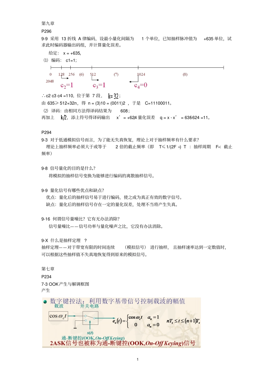 完整版通信原理复习资料_第1页