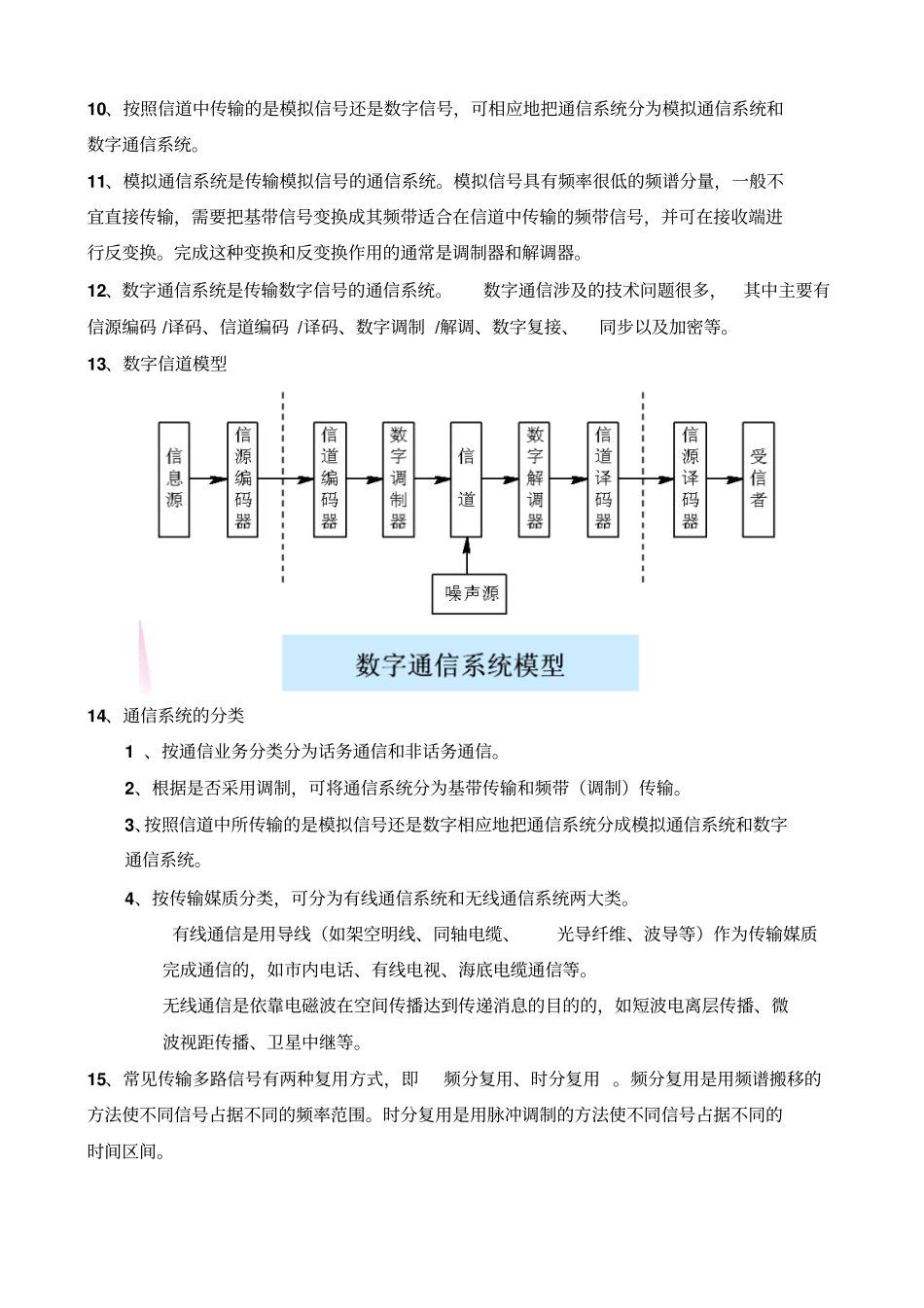 完整版通信原理期末考试复习重点总结_第2页