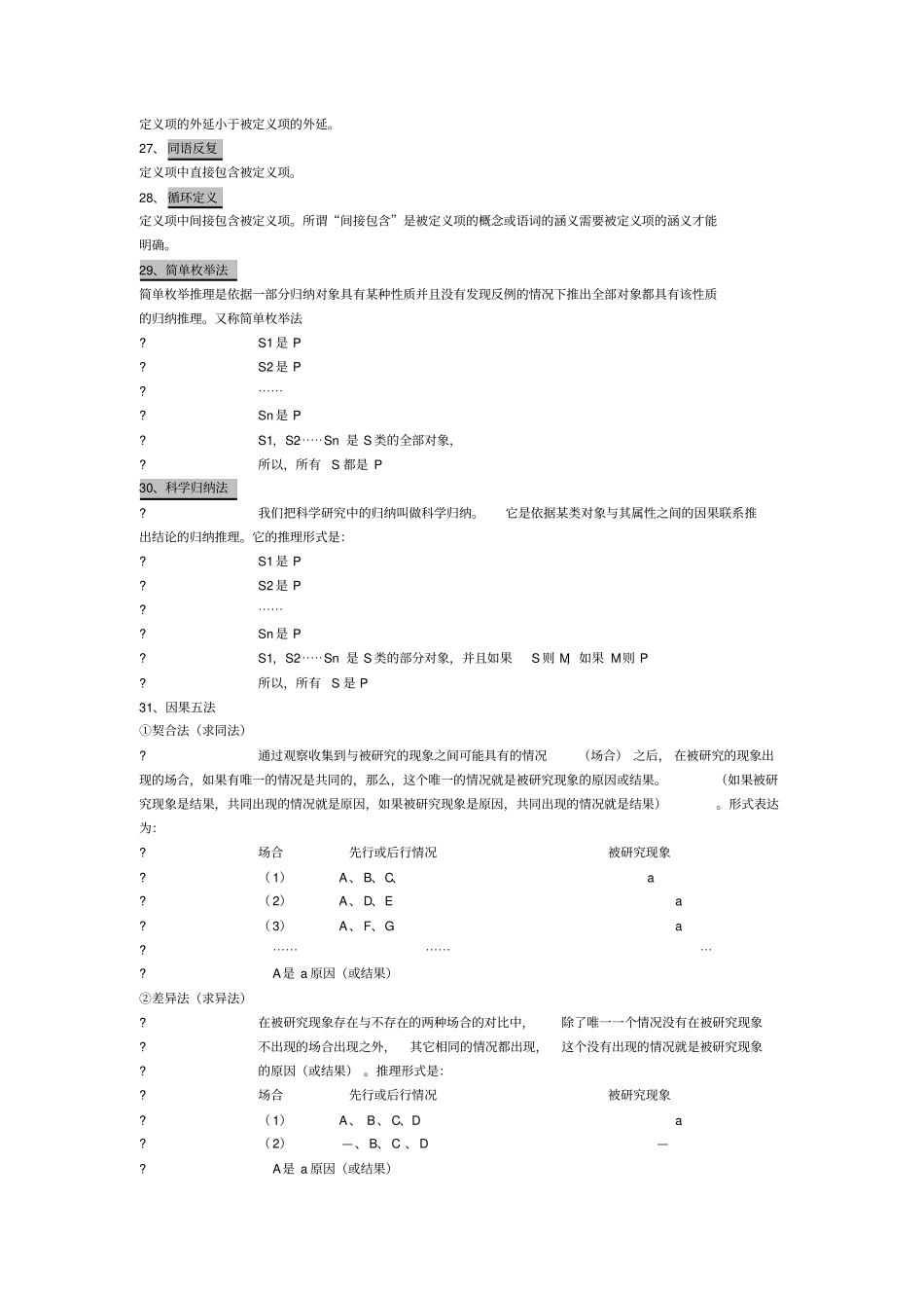 完整版逻辑学名词释义_第3页