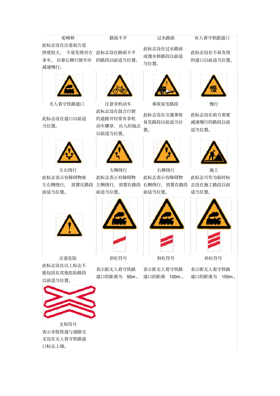 完整版道路交通标志和标线GB5768-2009_第3页