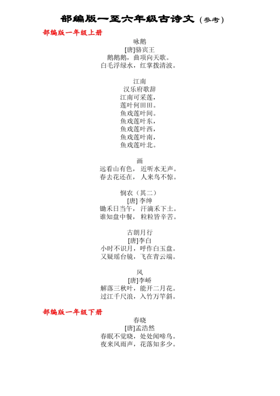 完整版部编人教版小学古诗汇总_第1页