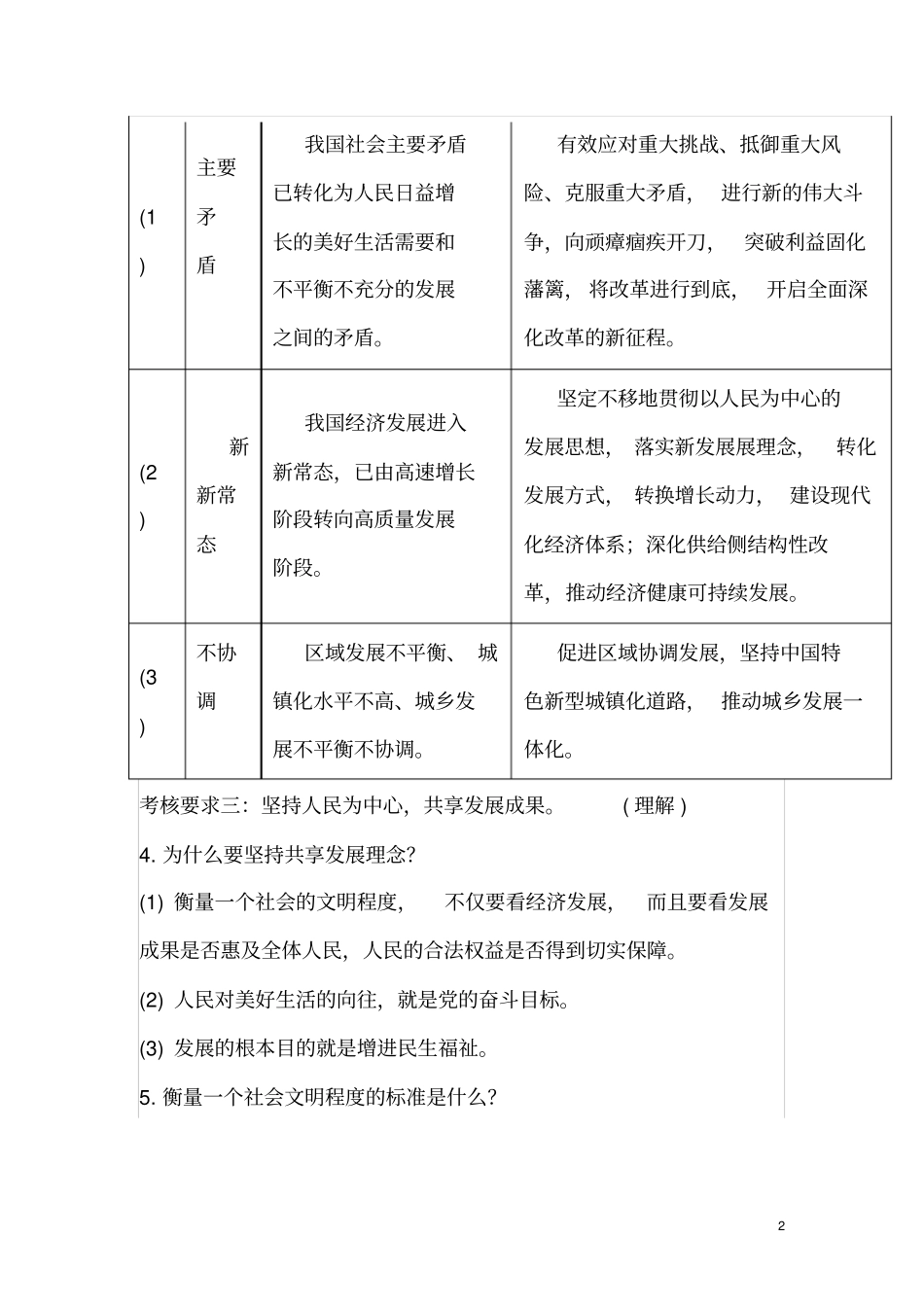 完整版部编版九上道德与法治知识点精编良心出品必属精品_第2页