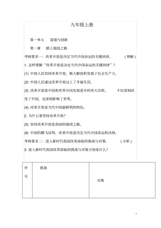 完整版部编版九上道德与法治知识点精编良心出品必属精品