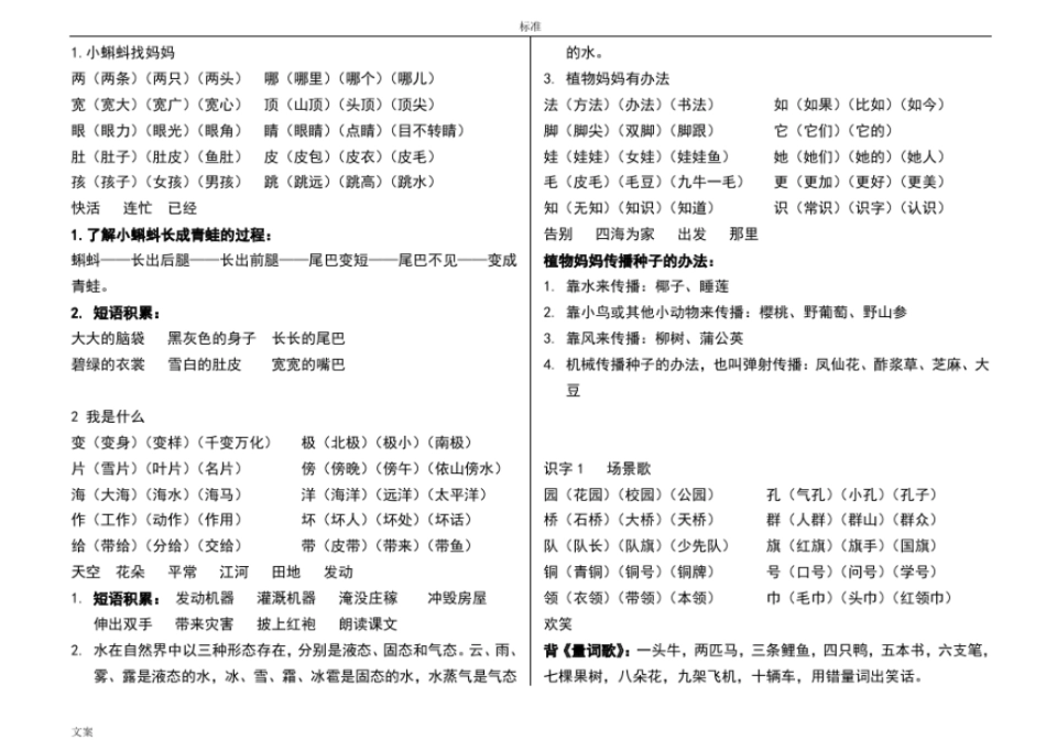 完整版部编版二年级上册语文词语及知识点_第1页