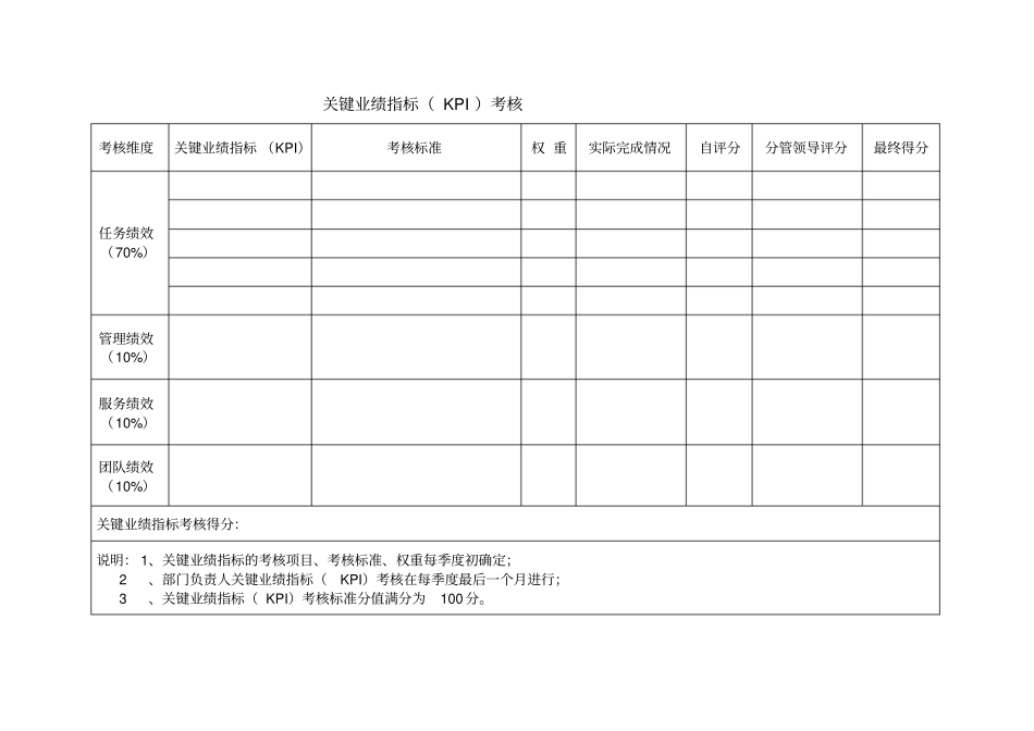完整版部门月度绩效考核表全面_第2页