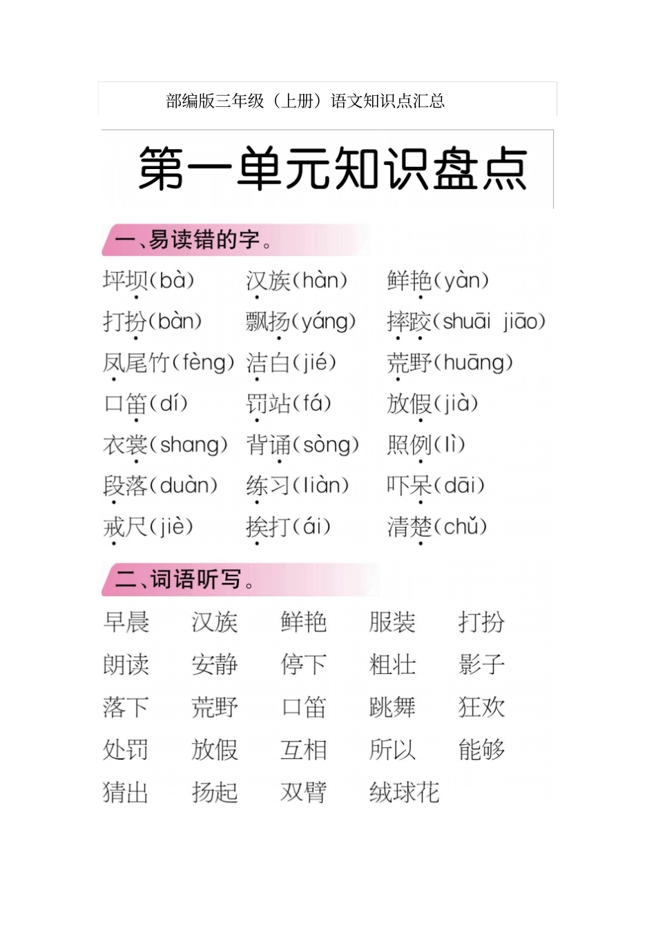 完整版部编版人教版三年级上册语文知识点汇总期末复习_第1页