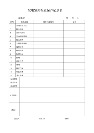 完整版配电室检查保养记录表