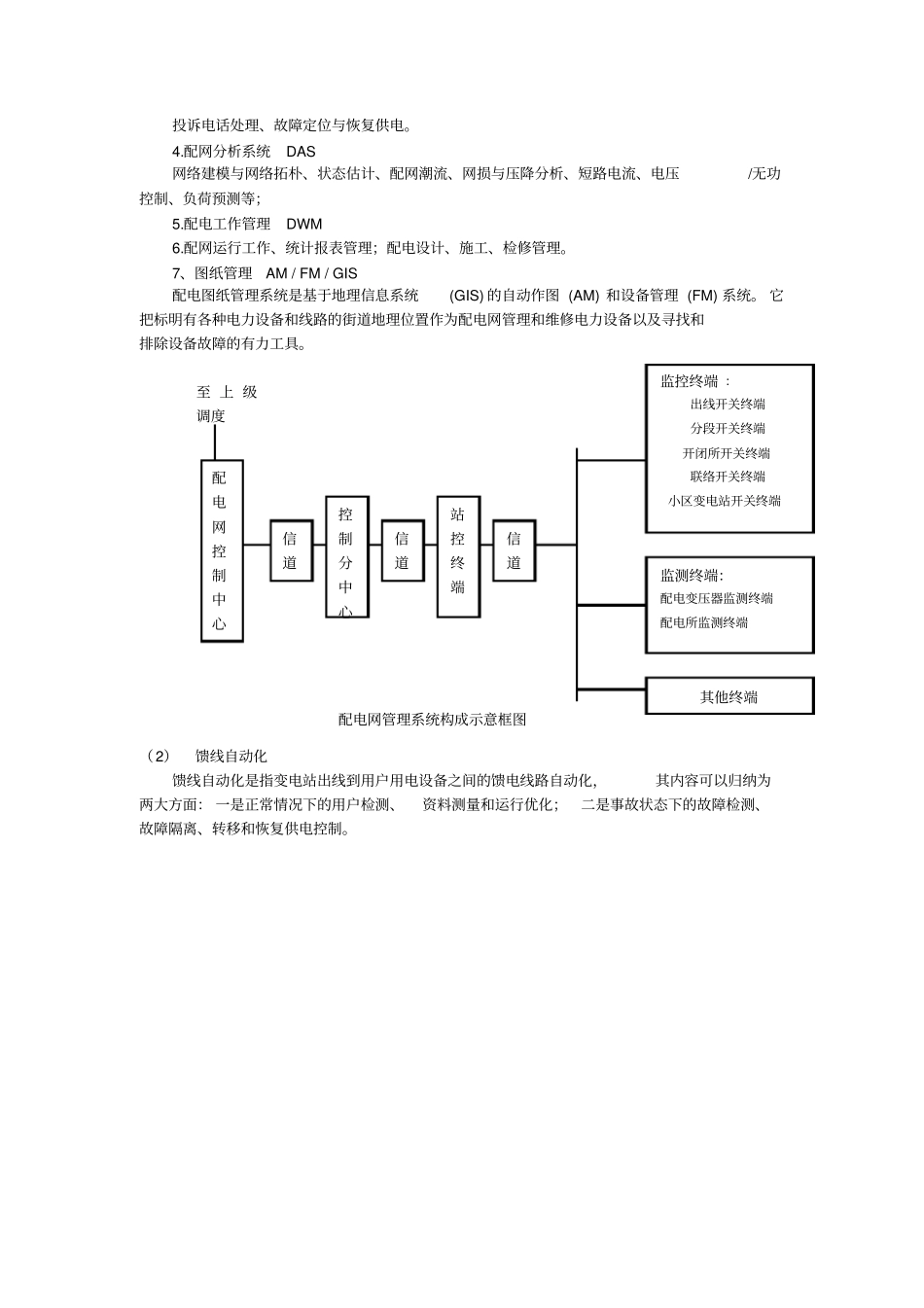 完整版配电网自动化全解_第2页