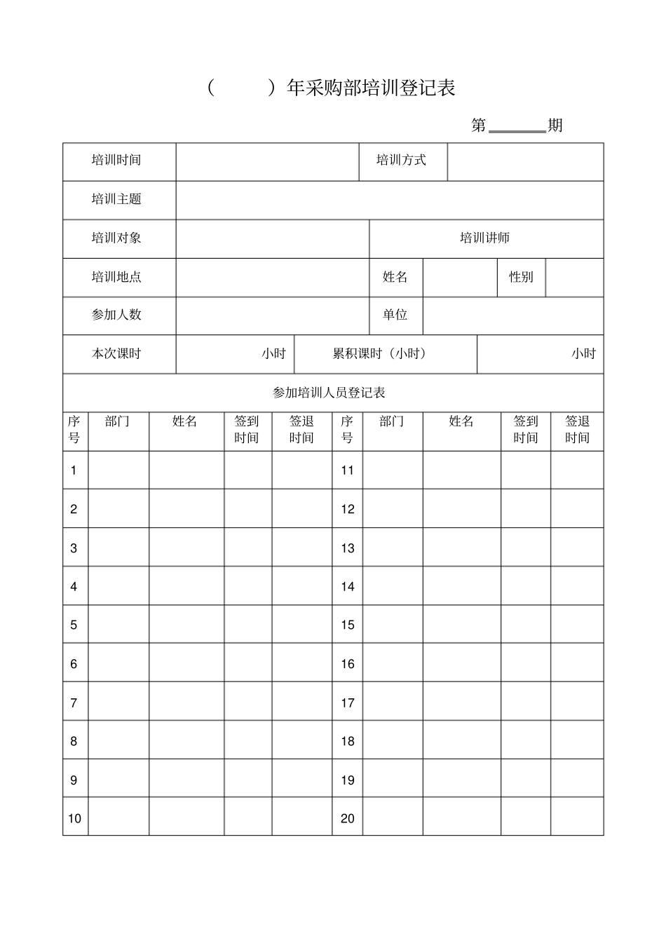 完整版采购部培训管理制度_第3页