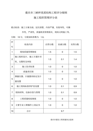 完整版重庆三峡杯优质结构工程评分细则
