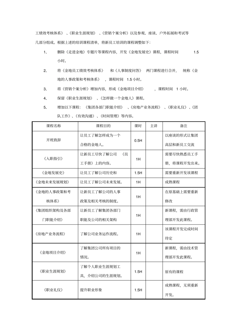 完整版金地集团新员工培训体系建设方案_第2页