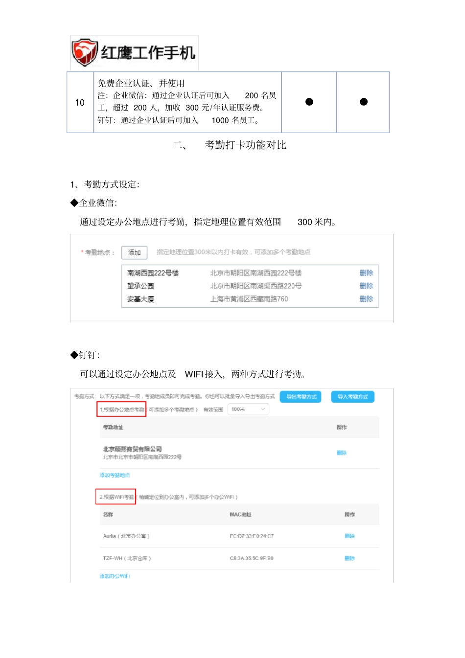 完整版钉钉与企业微信对比_第2页