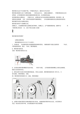 完整版钢丝绳维护保养