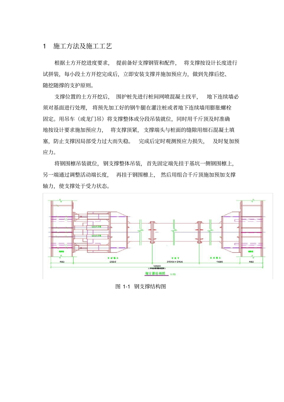 完整版钢支撑安装工艺流程_第1页