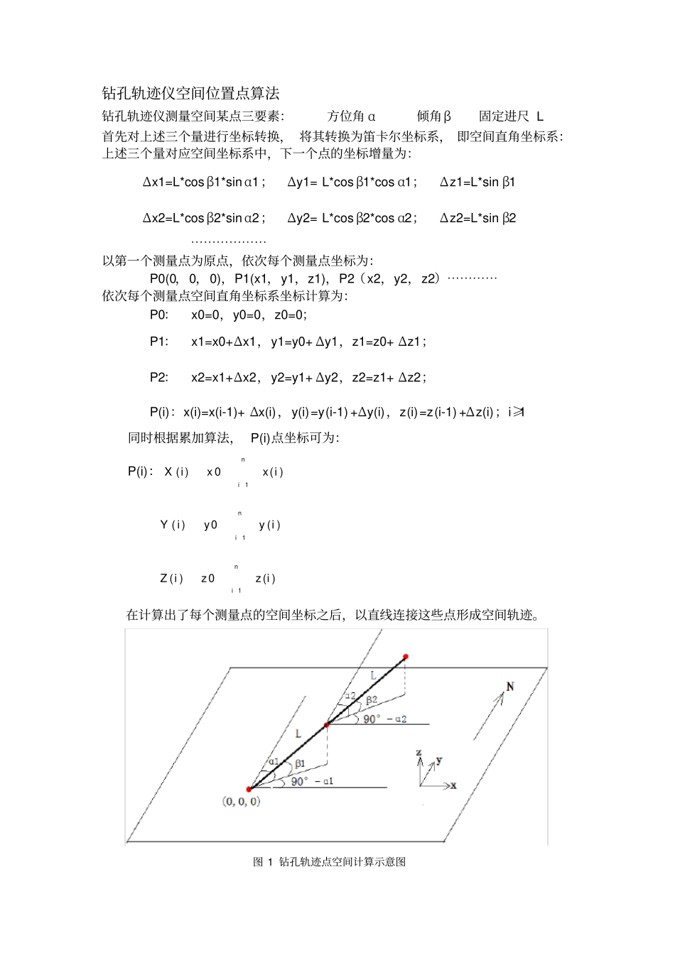 完整版钻孔轨迹仪空间位置点算法_第1页