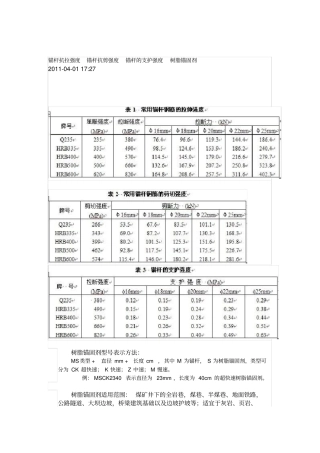 完整版锚杆抗拉强度