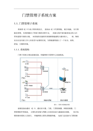 完整版门禁管理子系统方案