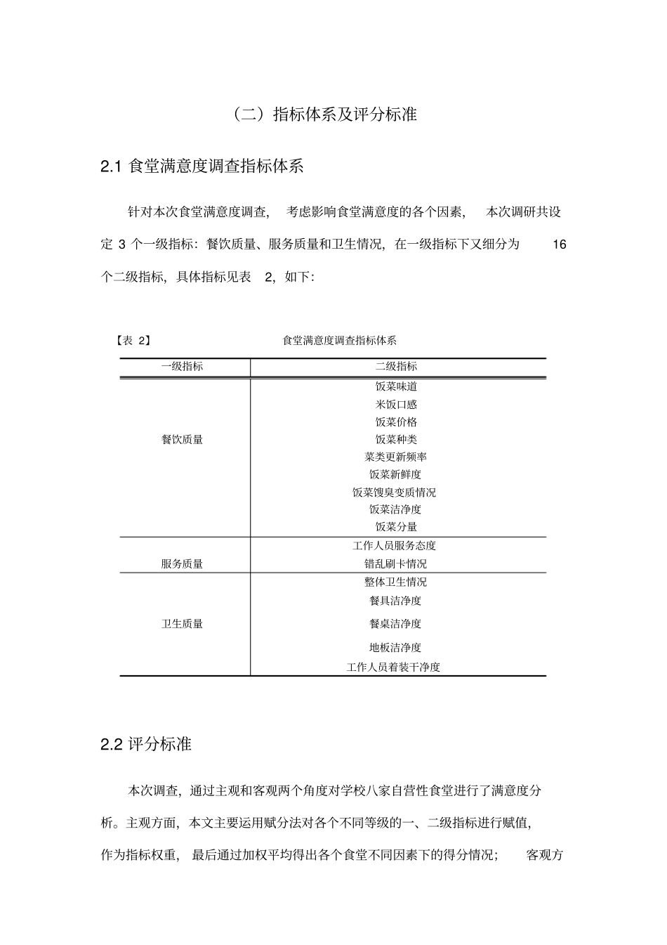完整版问卷调查指标体系及评分标准_第1页