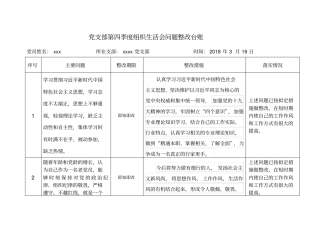 完整版问题整改台账