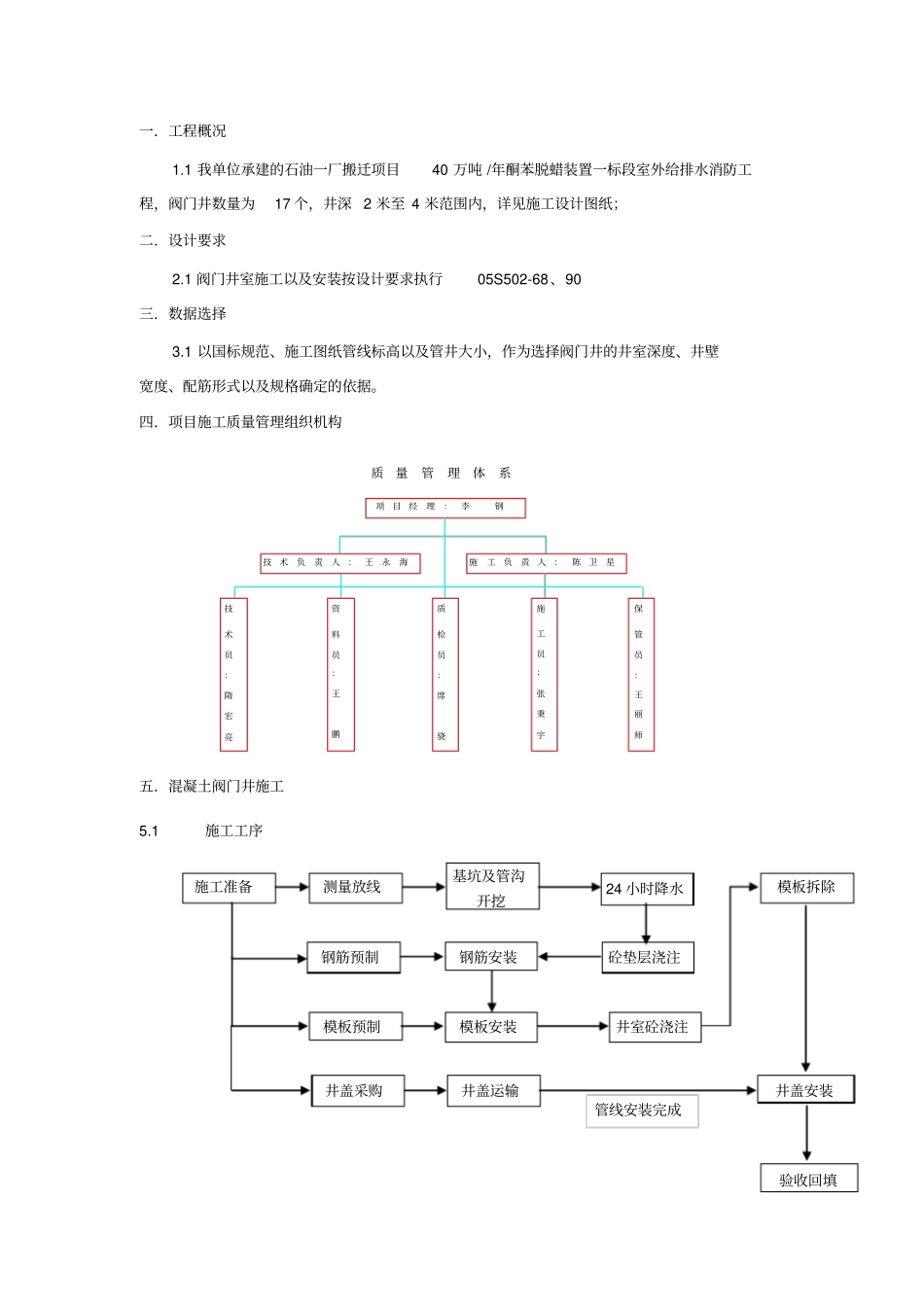完整版阀门井施工方案_第1页