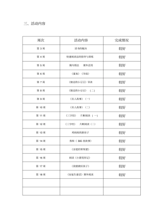 完整版阅读兴趣小组活动记录