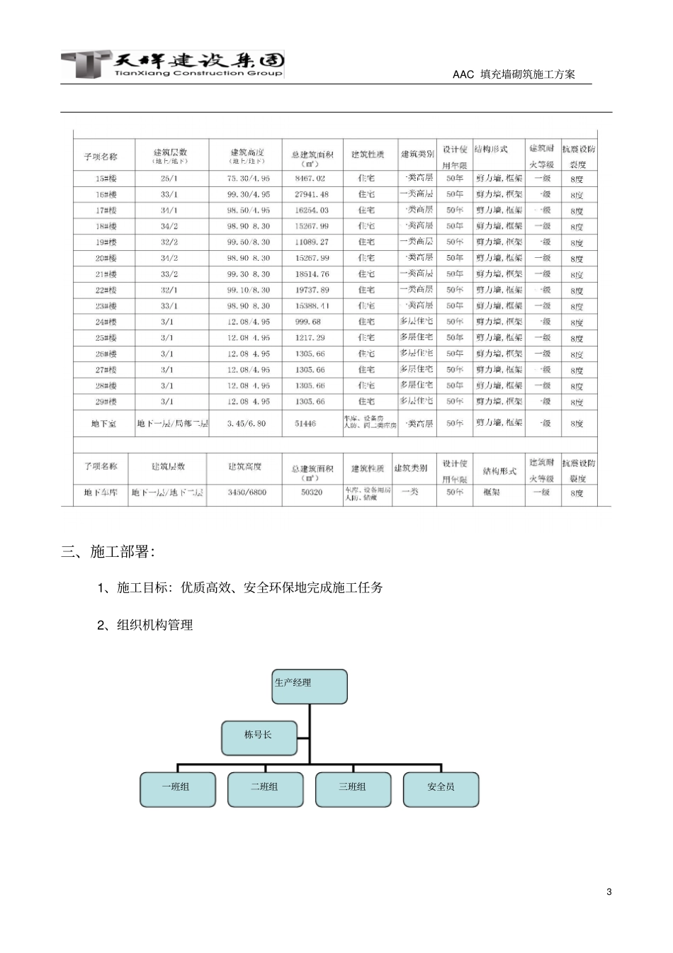完整版门窗框塞缝施工措施120180726_第3页