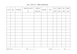 完整版防疫隔离期间来访、外来人员、车辆出入情况登记表