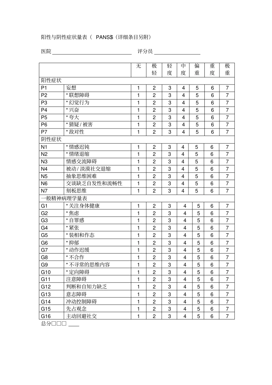 完整版阳性与阴性症状量表_第1页
