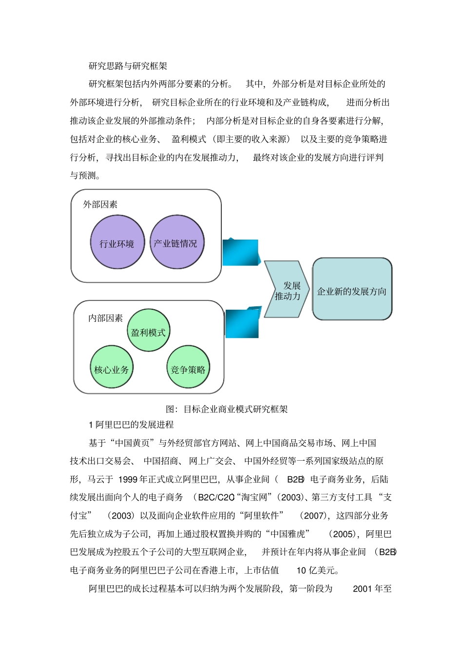 完整版阿里巴巴调查报告_第2页