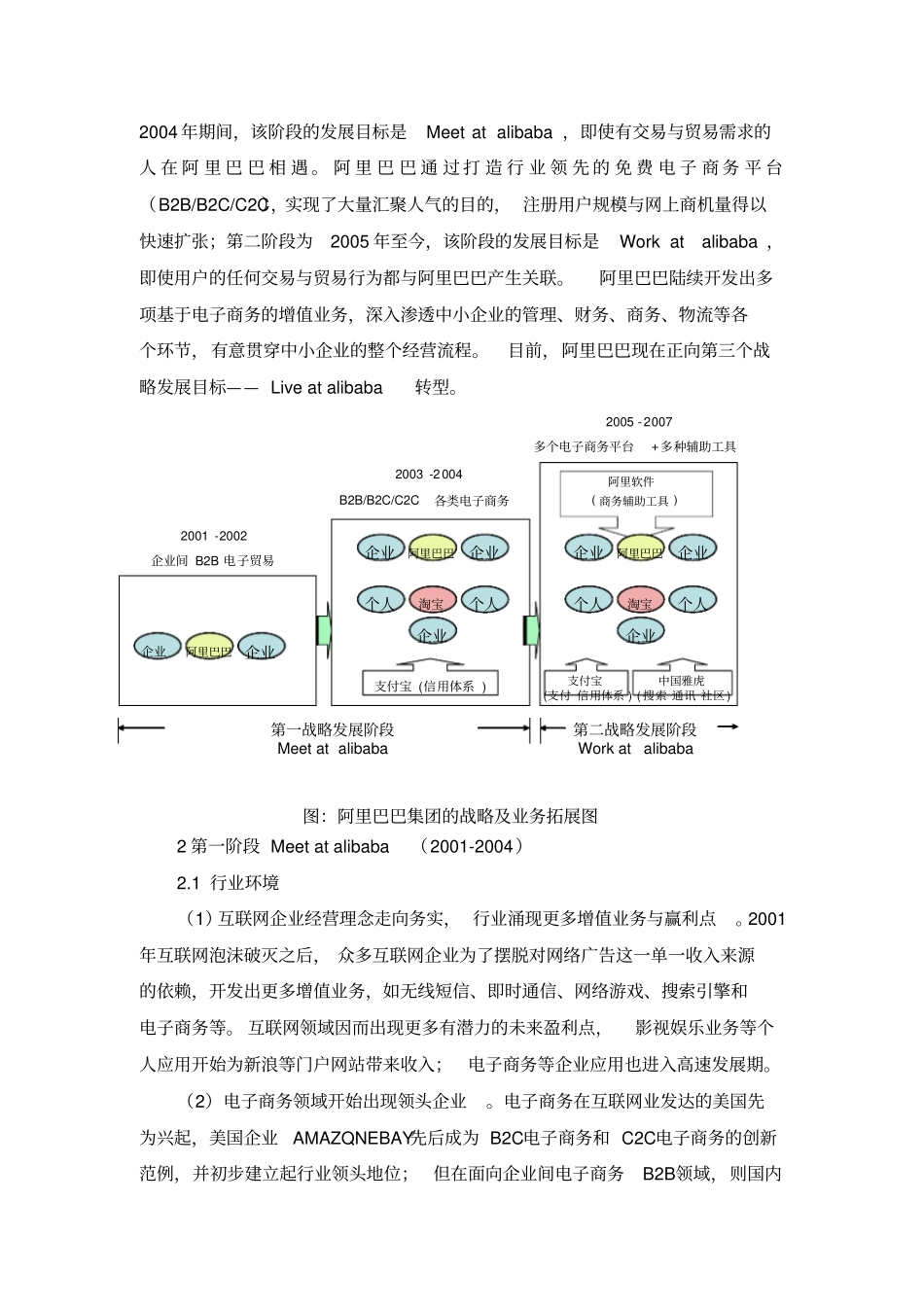 完整版阿里巴巴调查报告_第3页